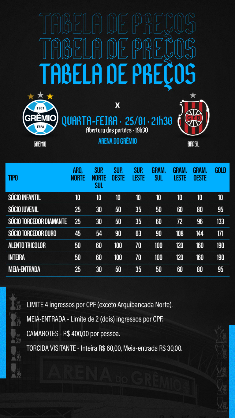 Ingressos Grêmio x Brasil de Pelotas
